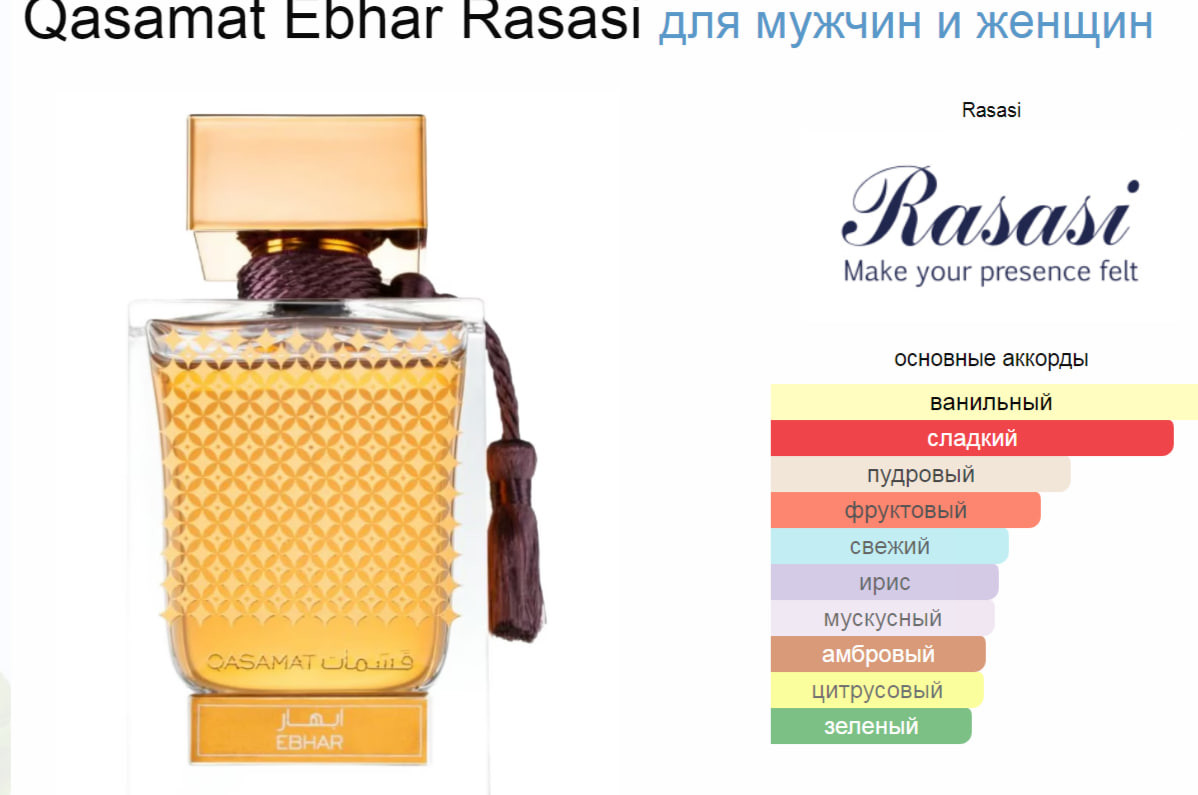. Qasamat Ebhar Rasasi 65