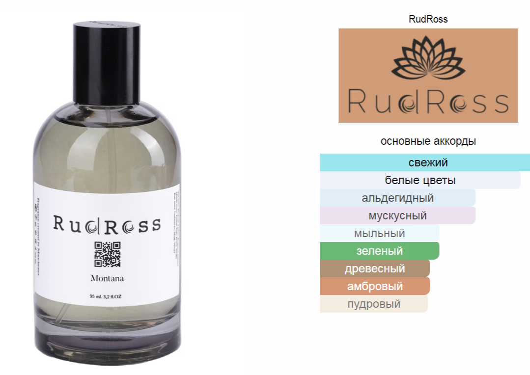 Montana RudRoss 95 