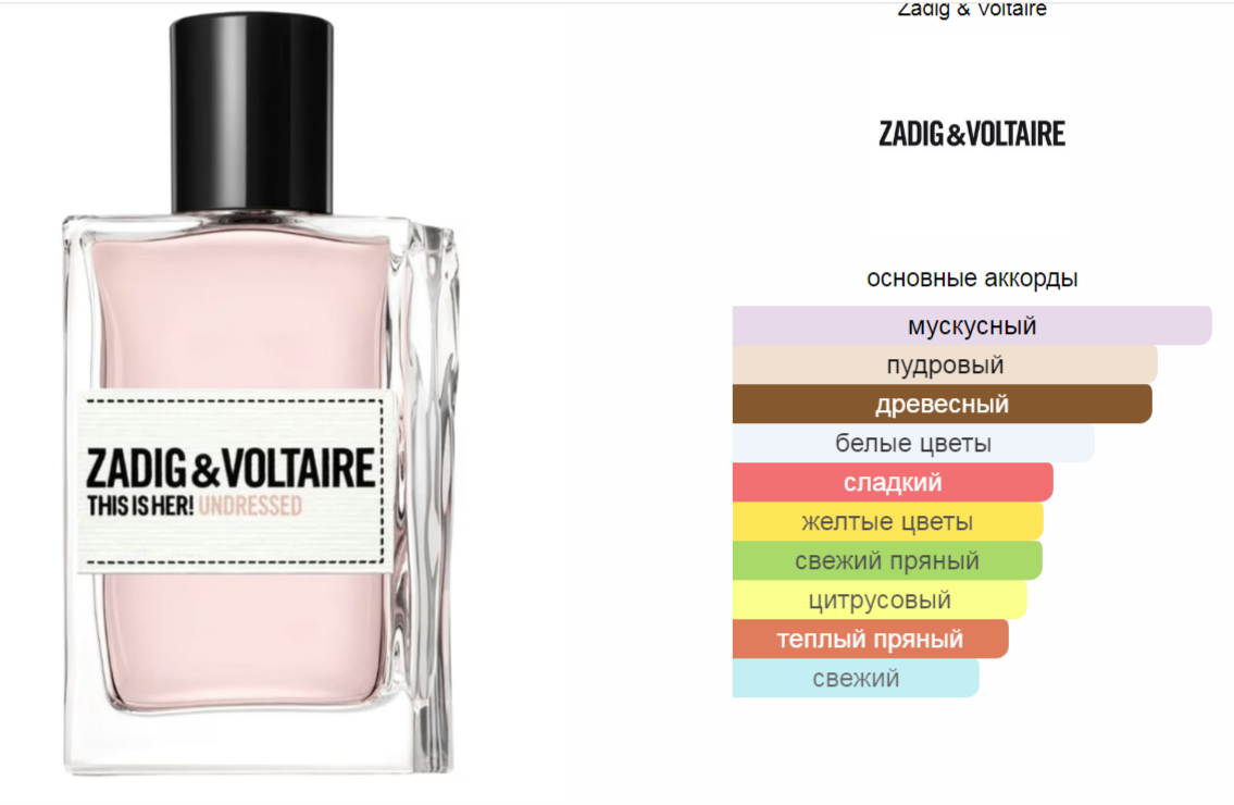 This Is Her! Undressed Zadig & Voltaire 100