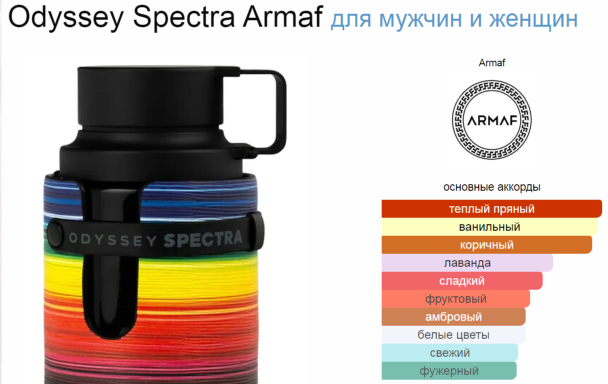 Odyssey Spectra Armaf 100