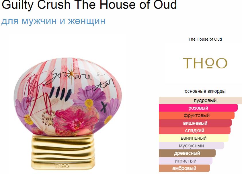 Guilty Crush The House of Oud 75 