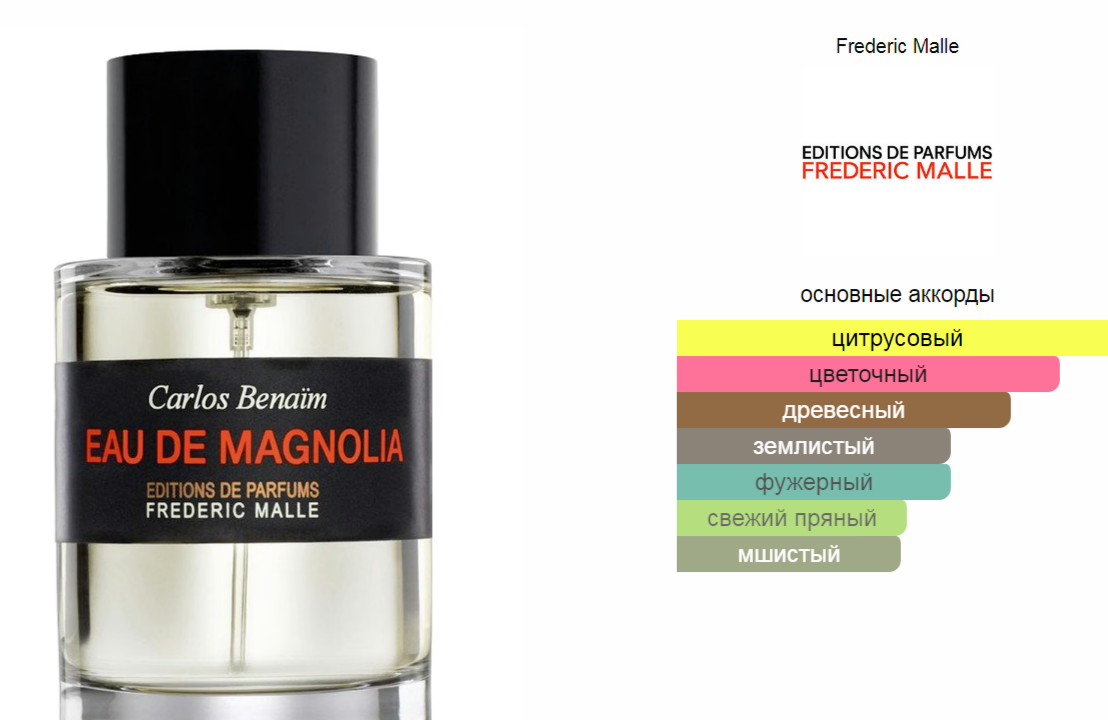 Eau De Magnolia Frederic Malle 100
