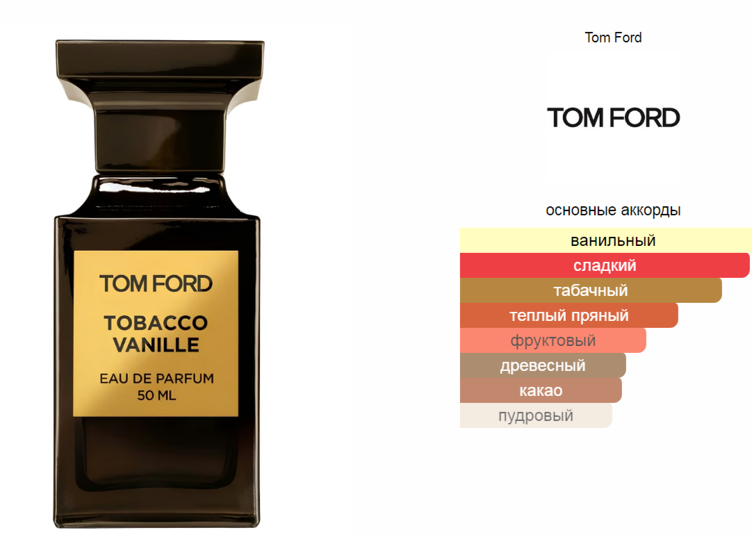 Tobacco Vanille Tom Ford 100