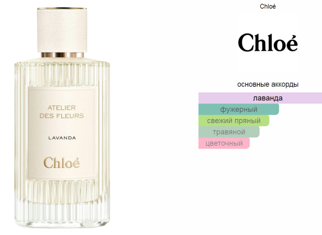 Lavanda Chloé 50