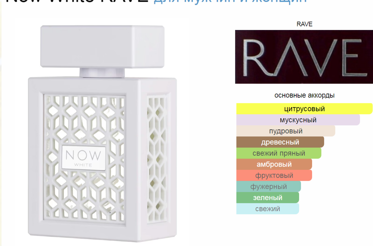 Lattafa Perfumes Rave Now White 100 