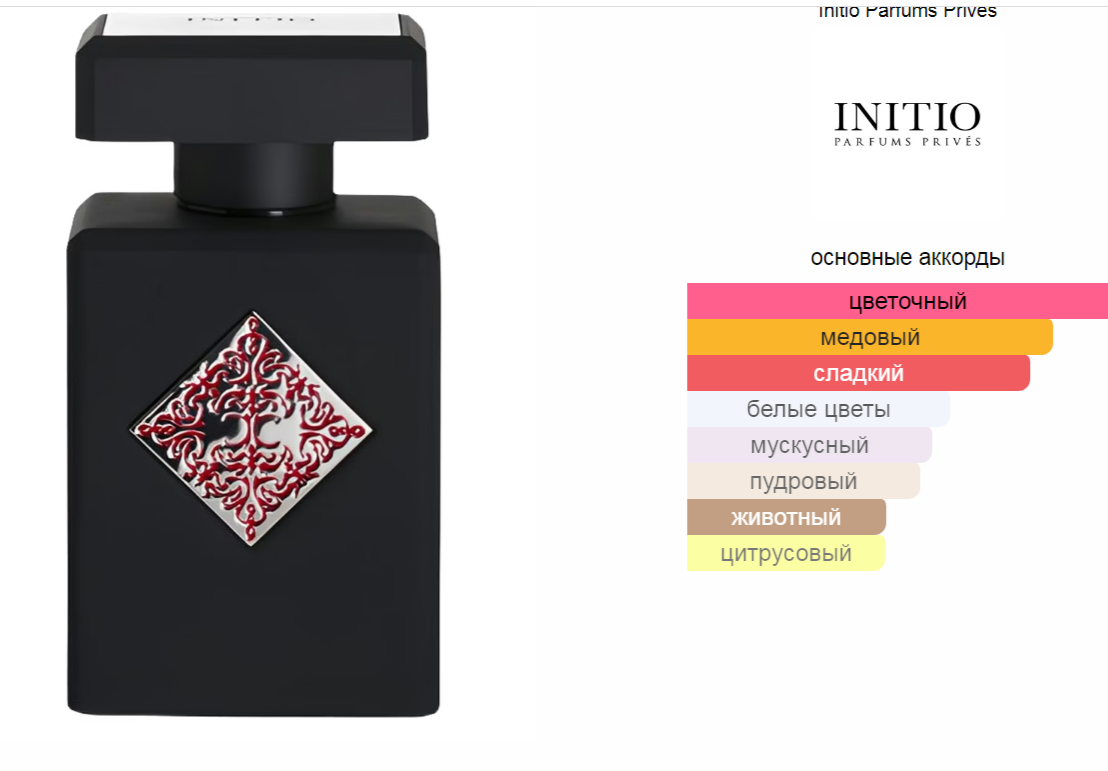 Addictive Vibration Initio Parfums Prives 90 