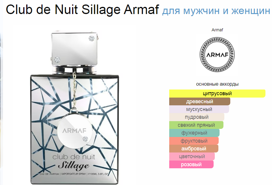 Club de Nuit Sillage Armaf 105