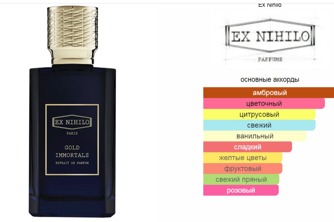 Gold Immortals Extrait de Parfum Ex Nihilo 100