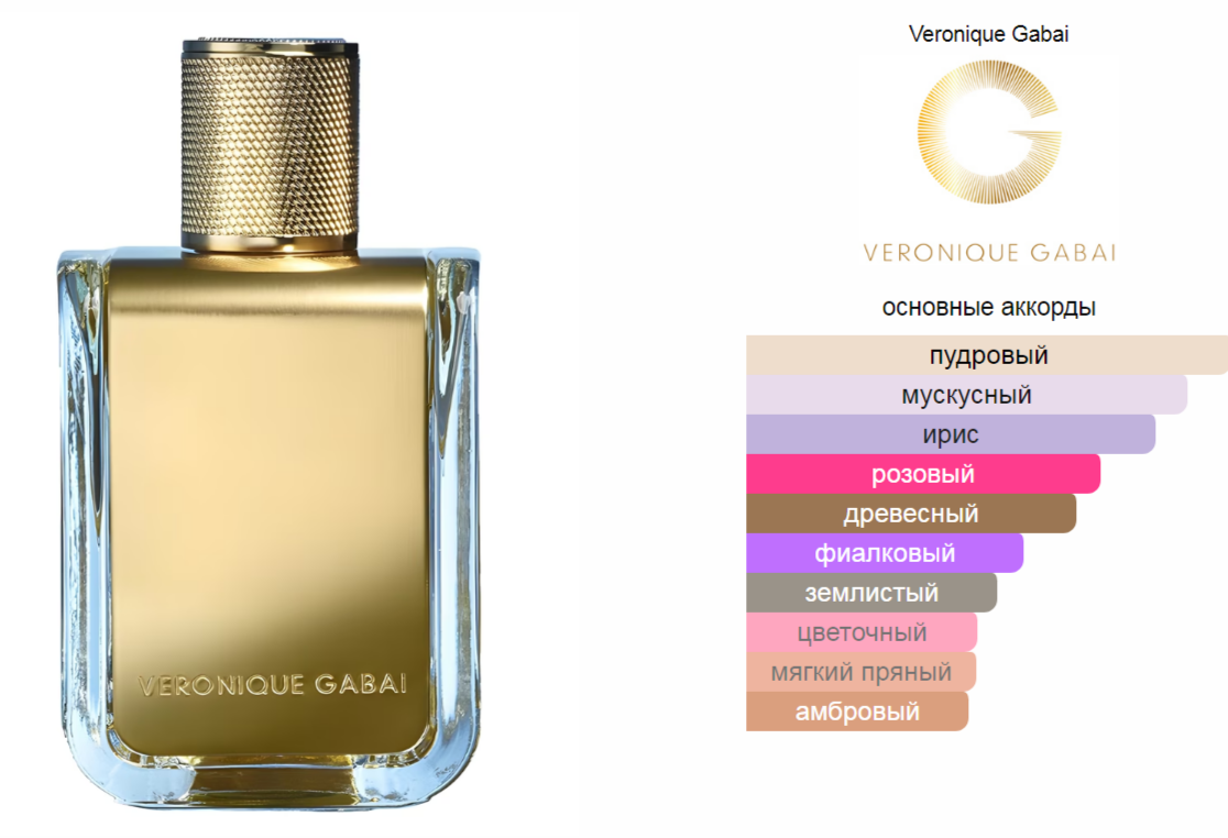 Veronique Gabai - Le point G 85