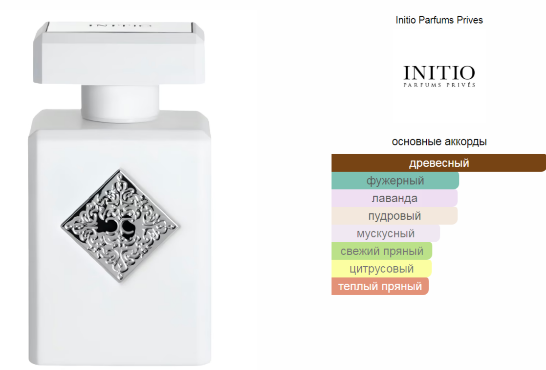 Rehab Initio Parfums Prives 90