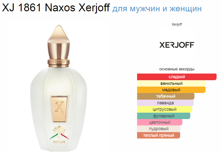 XERJOFF xj 1861 naxos 100 