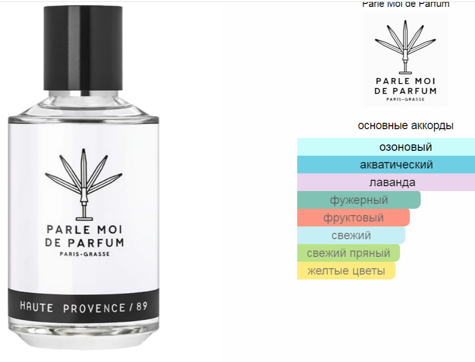 Haute Provence 89 Parle Moi de Parfum 100