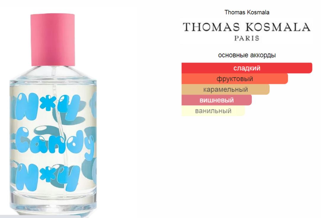 Candy Eau de Parfum Thomas Kosmala 100