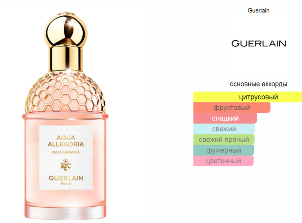 Aqua Allegoria Pera Granita Guerlain 125