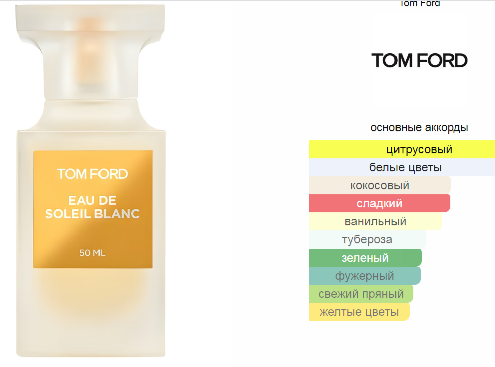 Eau de Soleil Blanc Tom Ford 50