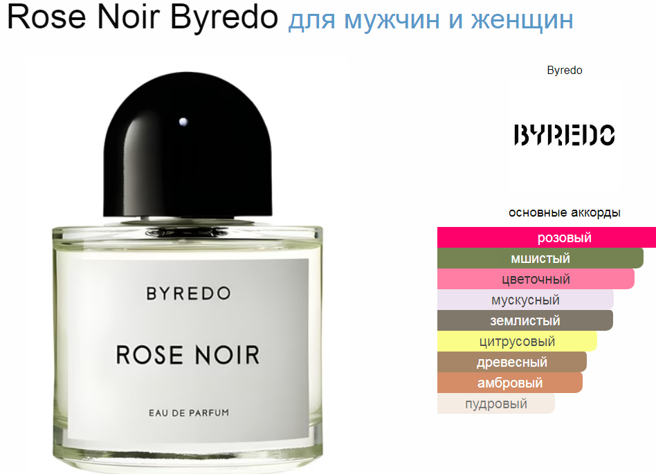 Byredo Parfums Rose Noir 100ml  