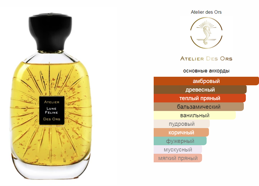 Lune Feline Atelier des Ors 100